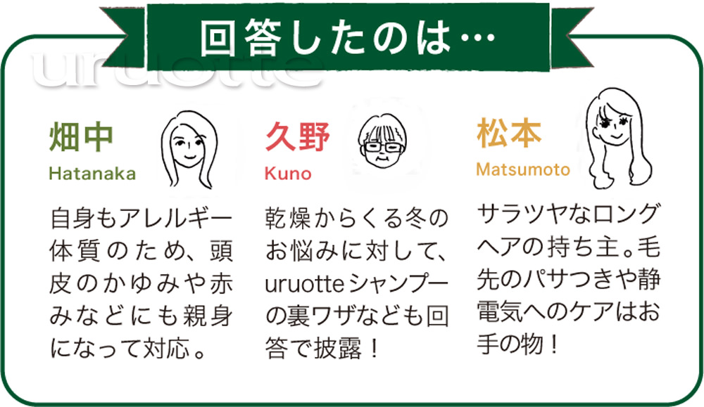 staff-faq-2015_main