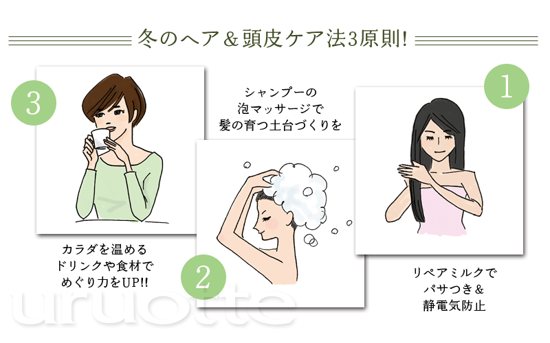 uruotte_2015winter_haircare