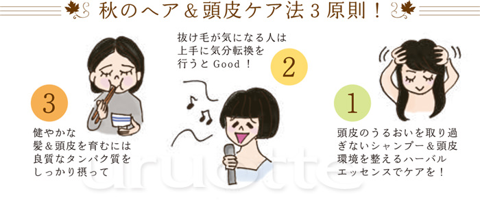 uruotte_2015秋のヘアケア3原則