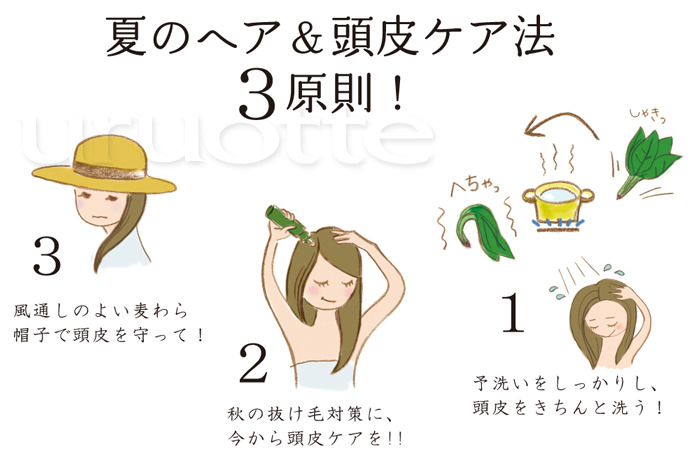 uruotte_2015ヘアケア3原則