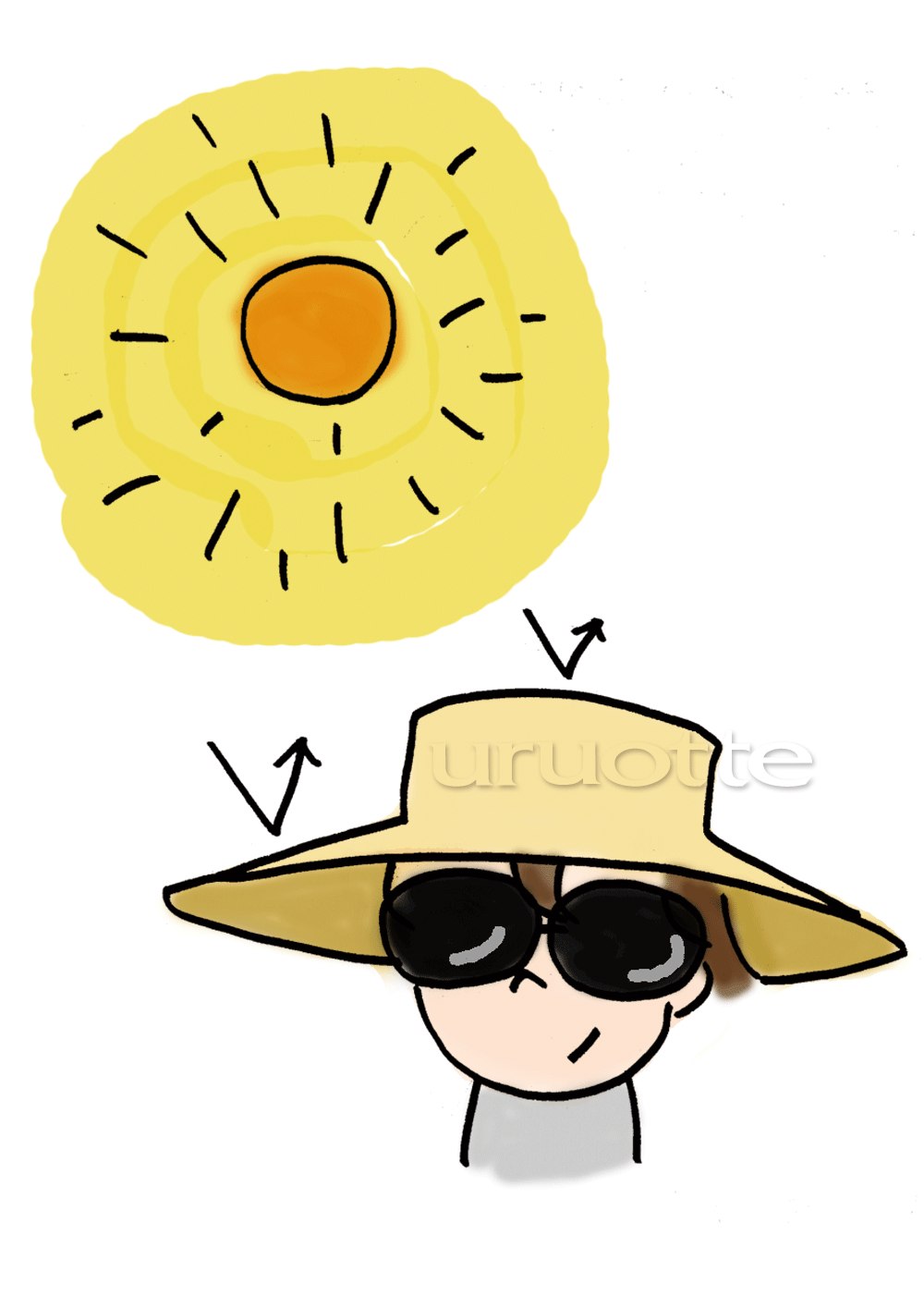 uruotte_yuragi_03
