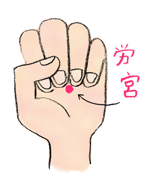 不眠やストレスに効果的なツボ-労宮