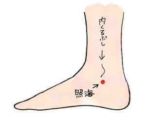 美髪のツボ、照海
