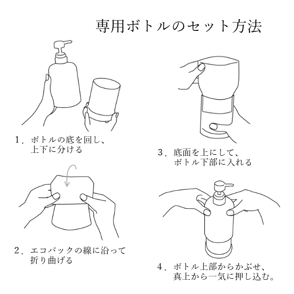 エコパック専用ボトル 商品写真 4