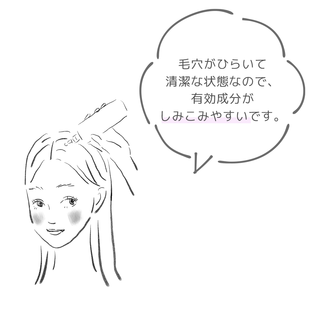 有効成分がしみこむ