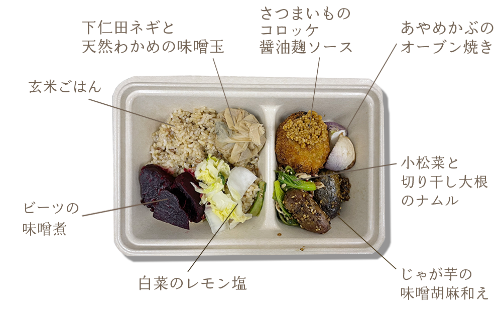 2021年1月のお弁当