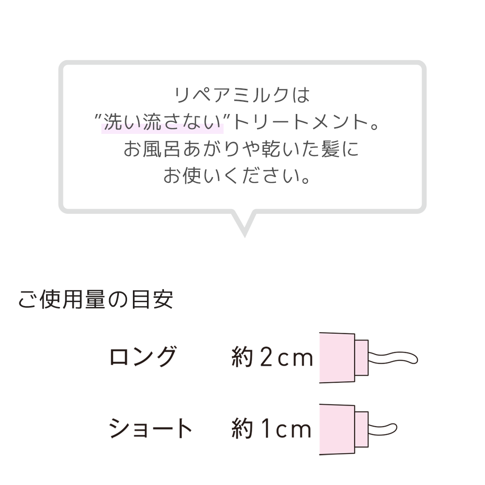 リペアミルク