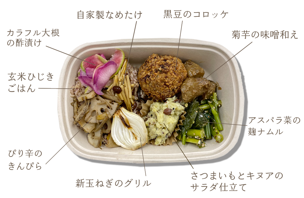 からだを整えるお弁当3月