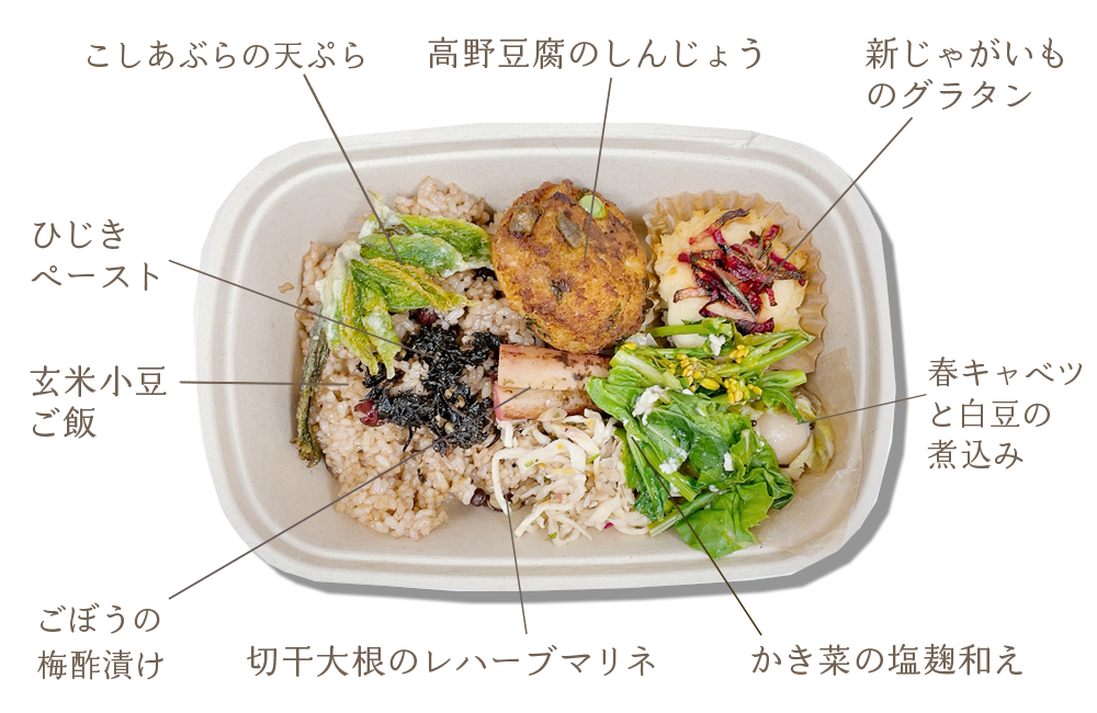 5月のお弁当