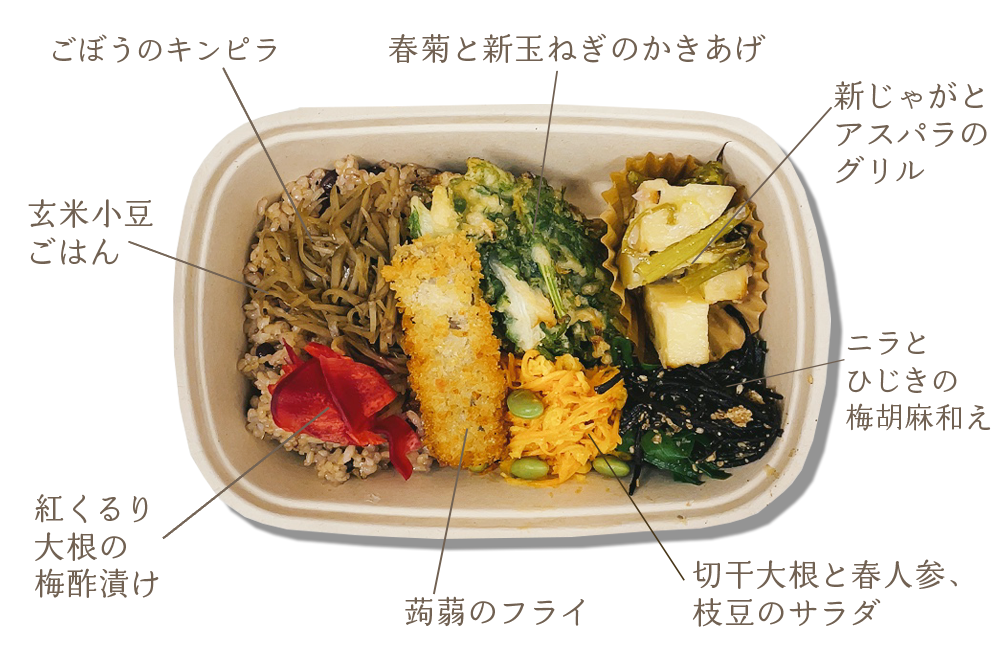 6月のお弁当